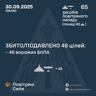Ілюстративне фото / t.me/kpszsu