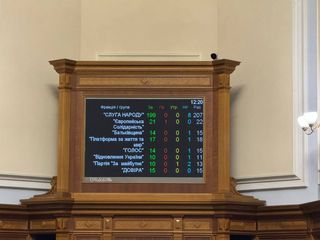 Рада продовжила воєнний стан на 90 днів / t.me/yzheleznyak