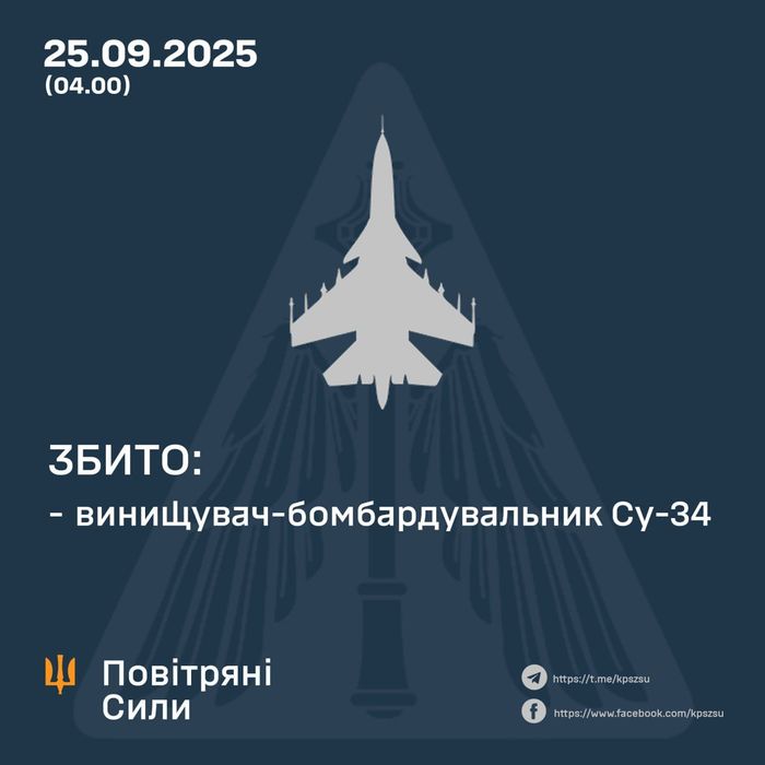 Ілюстративне фото / t.me/kpszsu