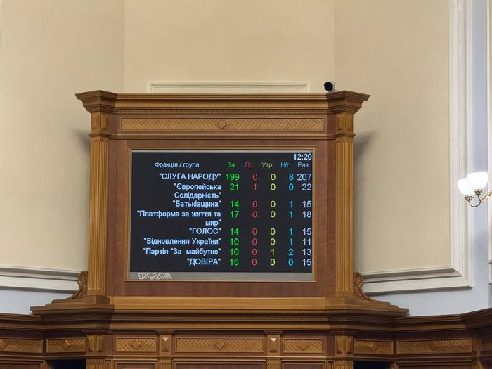 Рада продовжила воєнний стан на 90 днів / t.me/yzheleznyak