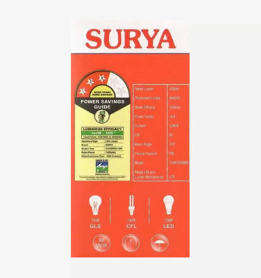 surya 10w led max