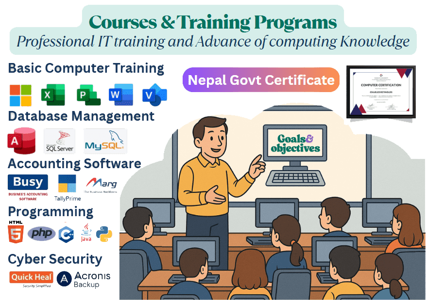IT Training