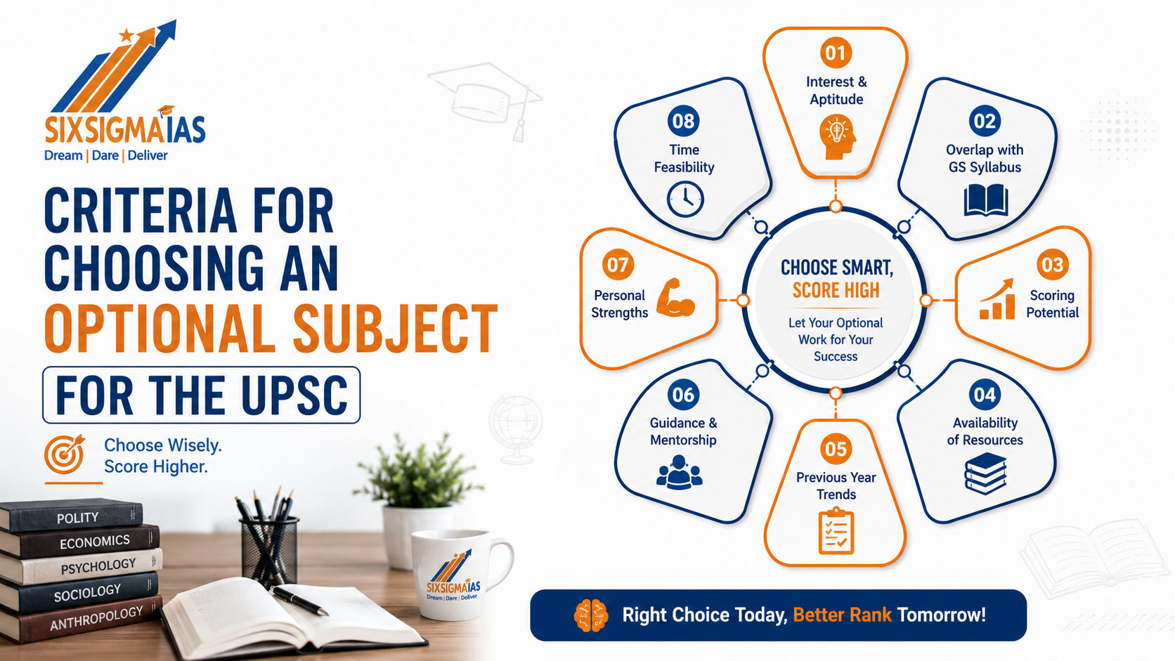 Optional Subject for UPSC