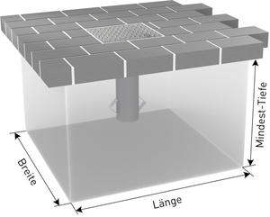 Illustration showing a cross-section of a foundation