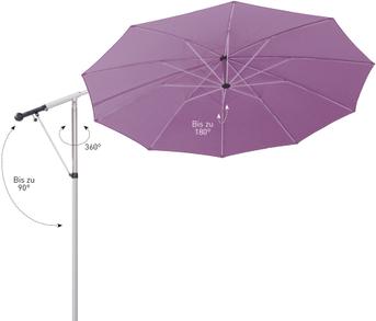 Parasol with mobility inscriptions