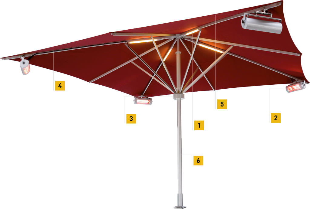 MAY infrared radiant heaters and LED lighting in the SCHATTELLO centre pole parasol