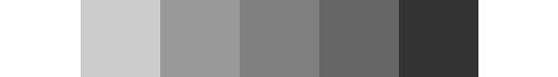 Figure 11 - B&W Wedge White Pixels at Both Ends