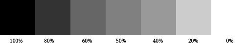 Figure 7 Photoshop B&W Wedge