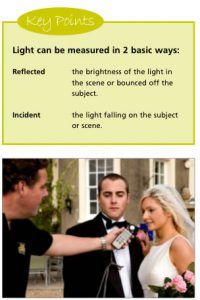 Metering for Correct Exposure 5 - Handheld Light Meter