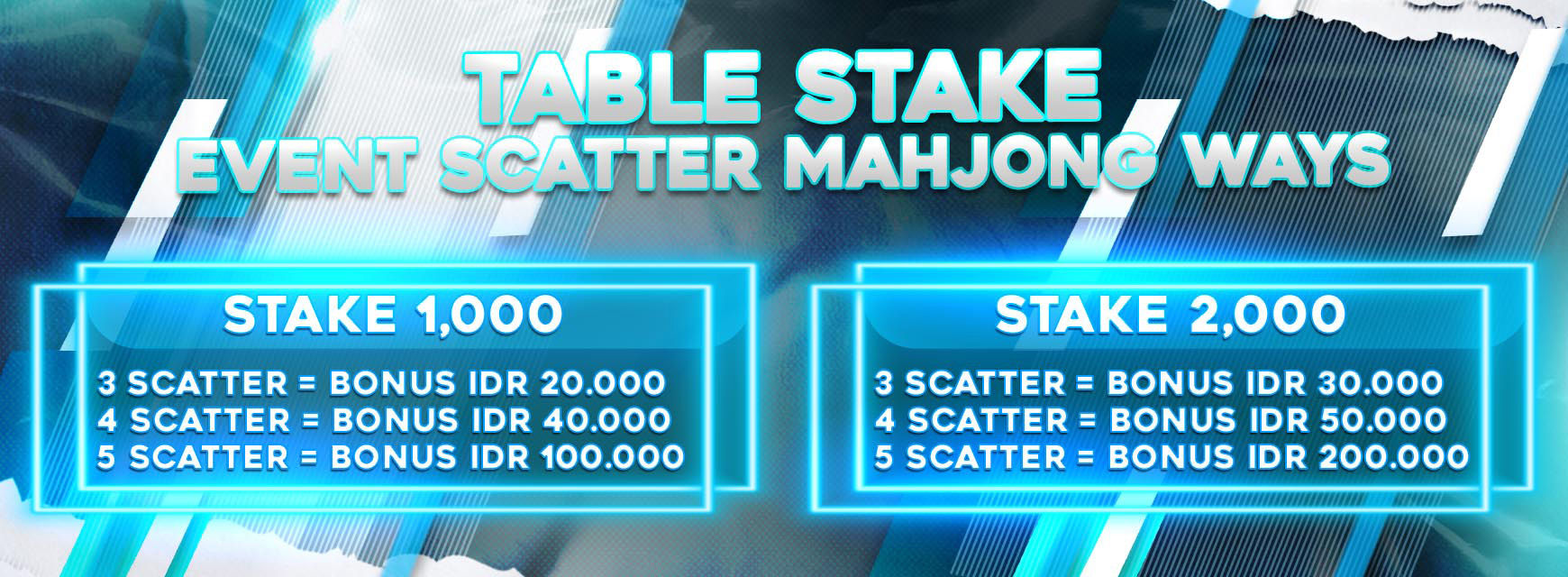 Deskripsi Event Scatter Mahjong