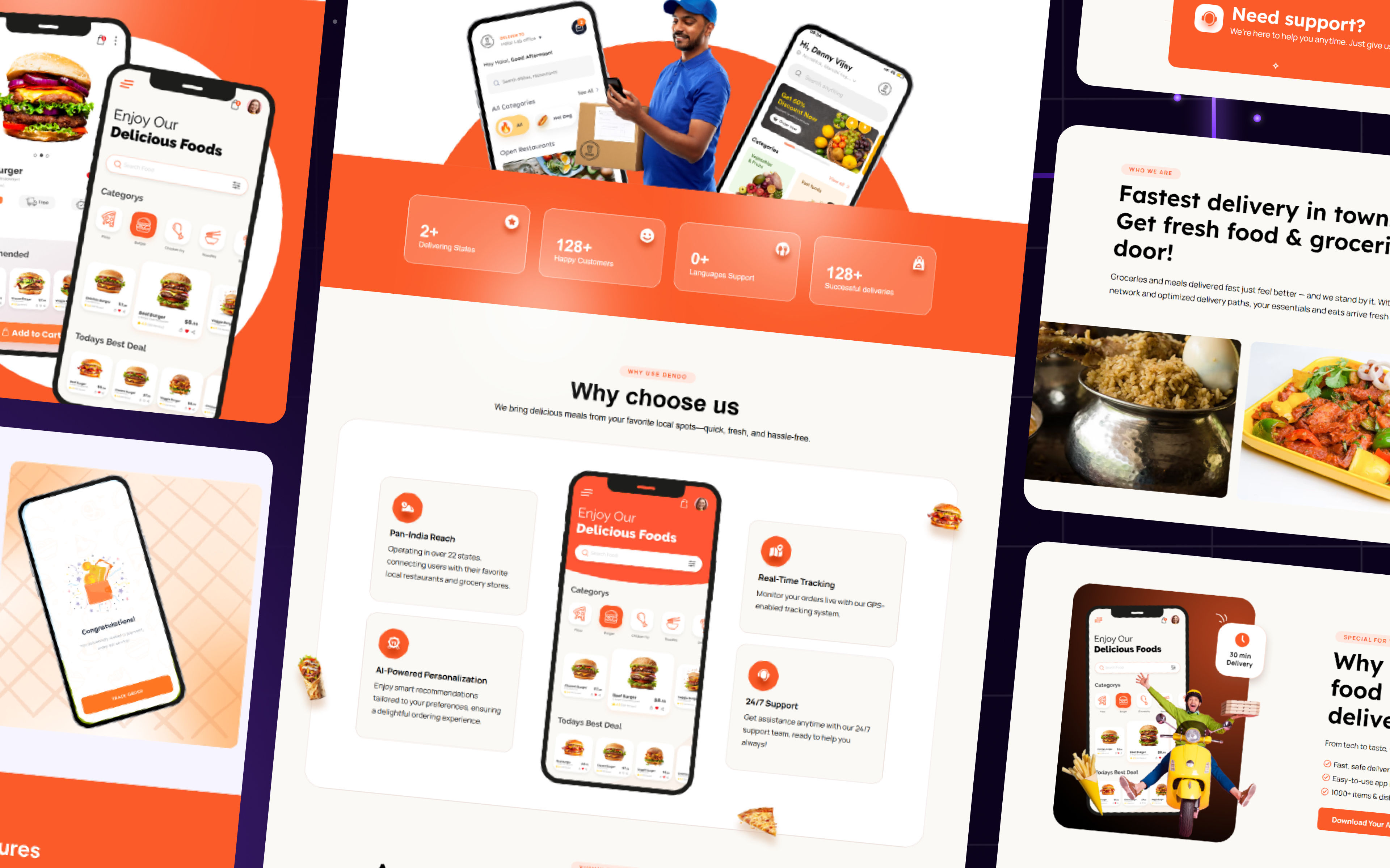 UX review presentations