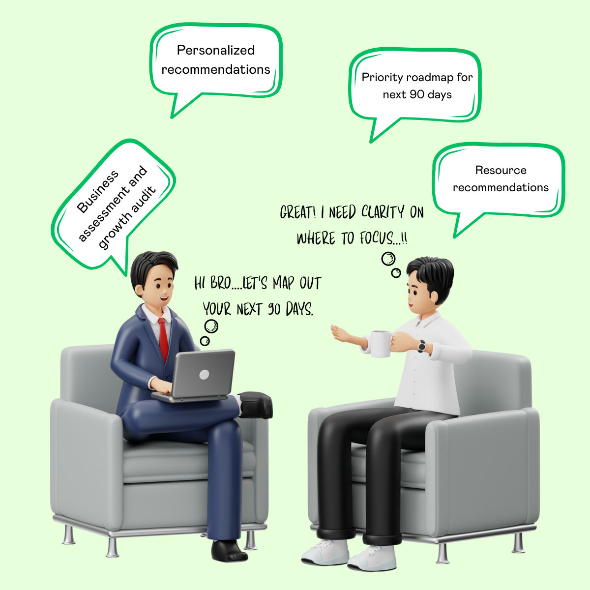 Share tools quickly and confidently in minutes