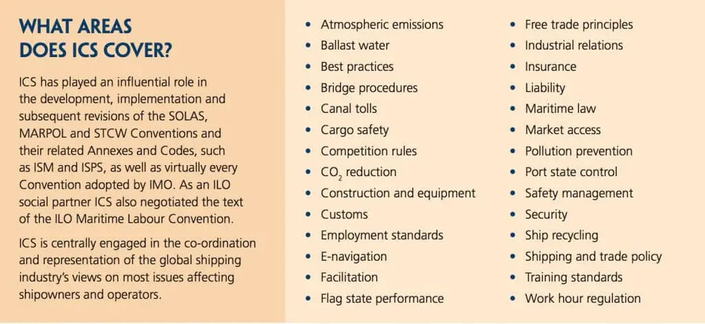 Areas ICS Covers