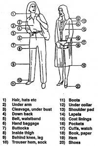 Search Procedures & Stores Checks - ISPS (Merchant Ships)