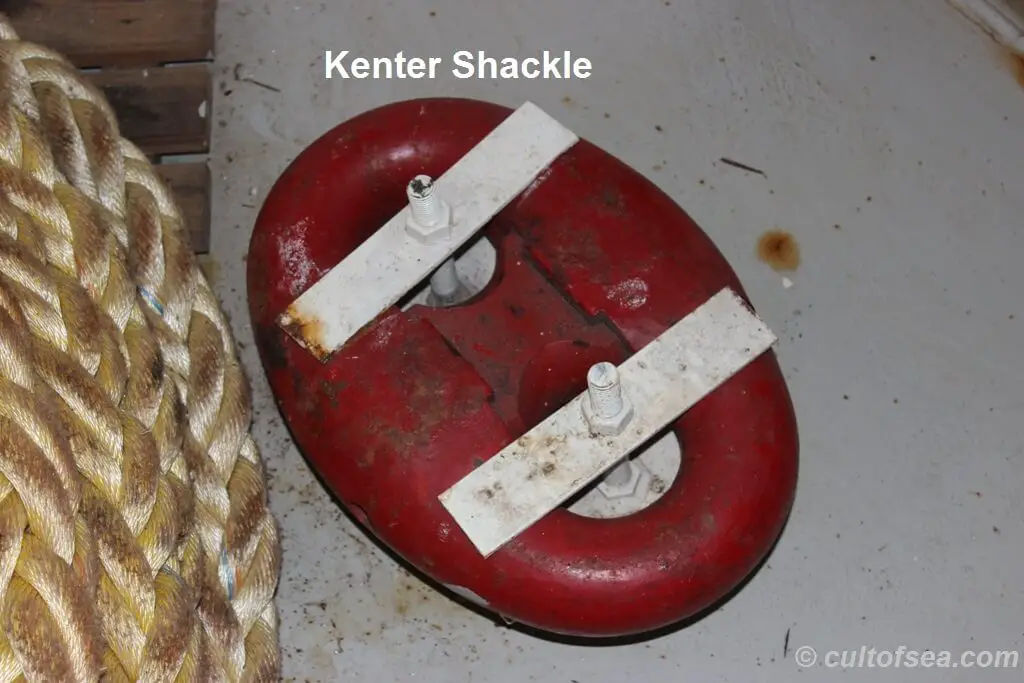 Kenter Shackle