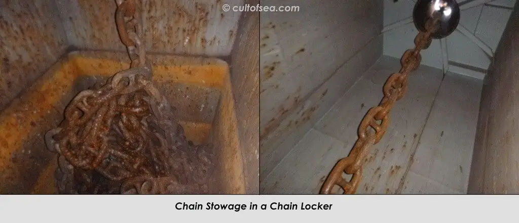 Chain Locker