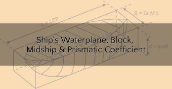 Ship's Waterplane, Block, Midship and Prismatic Coefficient