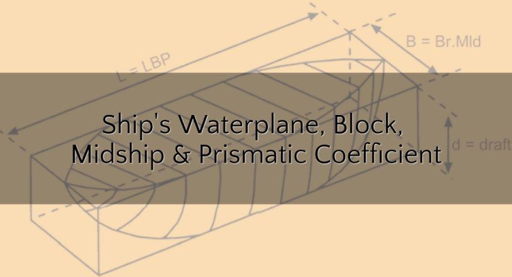 Ship's Waterplane, Block, Midship and Prismatic Coefficient