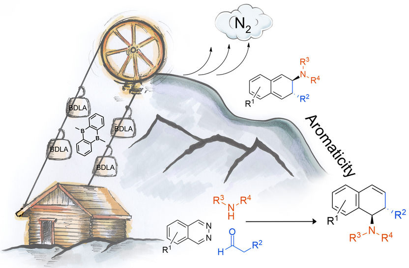 Neue Methode zur Synthese komplexer Moleküle