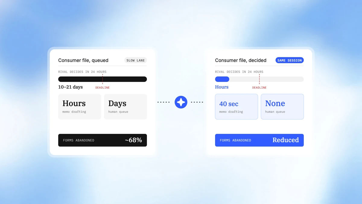 CreateOS for Fast Loan Decisions