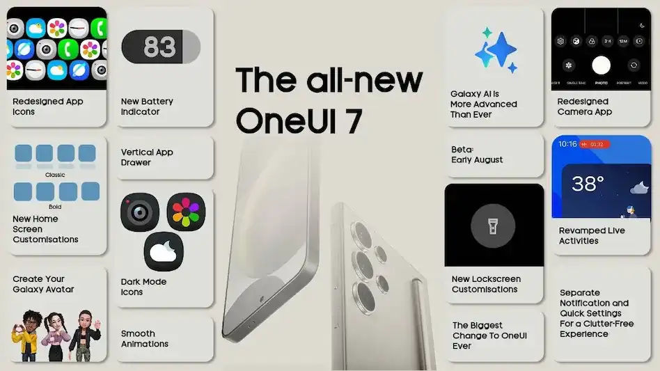 One UI 7 Animation Leak: Samsung Levels Up [Video]