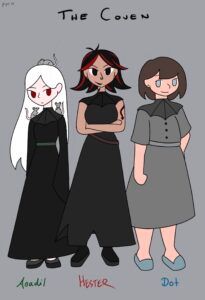 Artwork titled "The Coven", submitted by Piper on February 21, 2025.