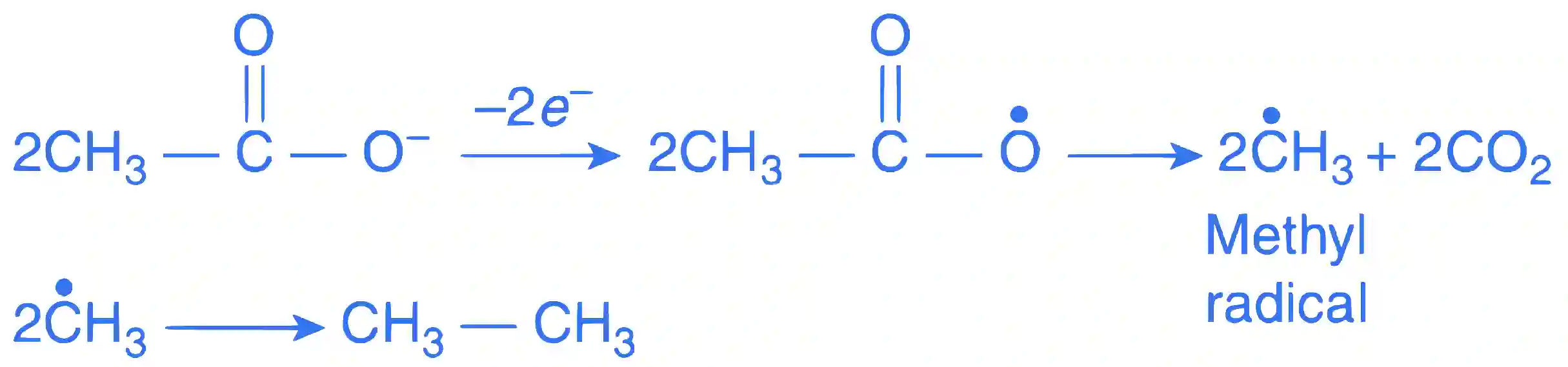 JEE Main 2016 (Online) 10th April Morning Slot Chemistry - Electrochemistry Question 151 English Explanation