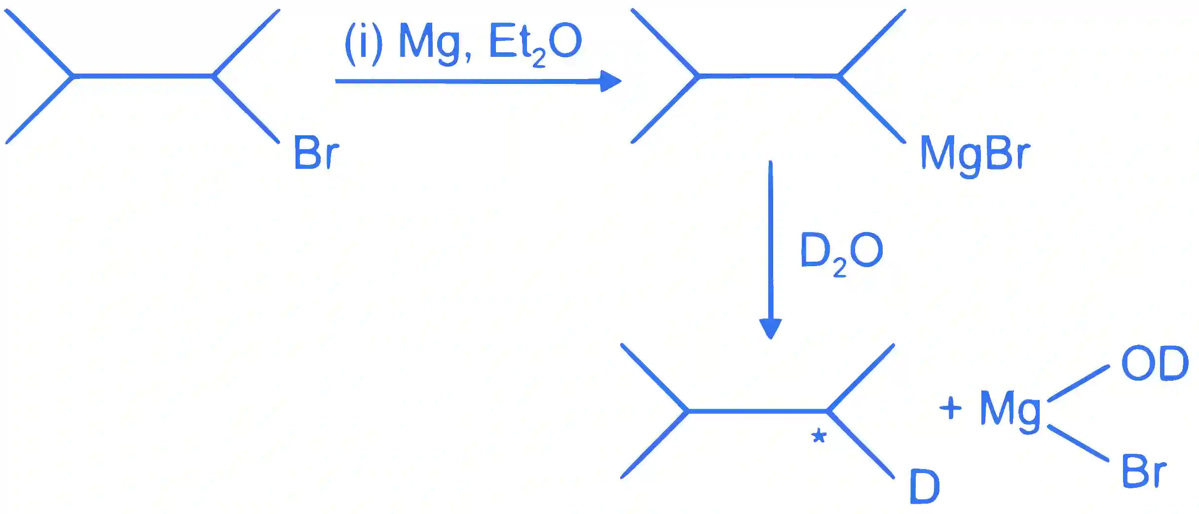 JEE Main 2022 (Online) 29th July Evening Shift Chemistry - Haloalkanes and Haloarenes Question 56 English Explanation