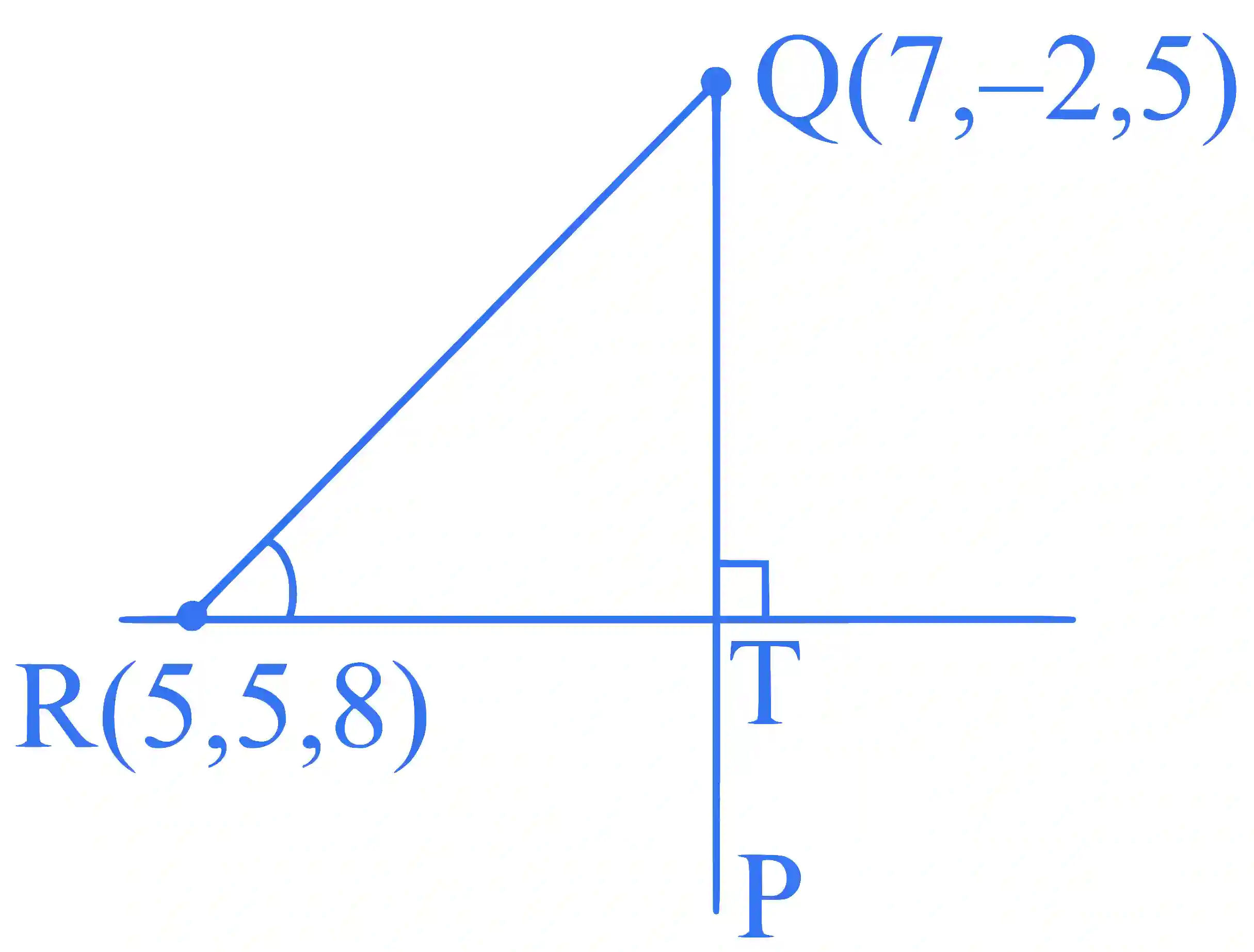 JEE Main 2025 (Online) 24th January Evening Shift Mathematics - 3D Geometry Question 3 English Explanation
