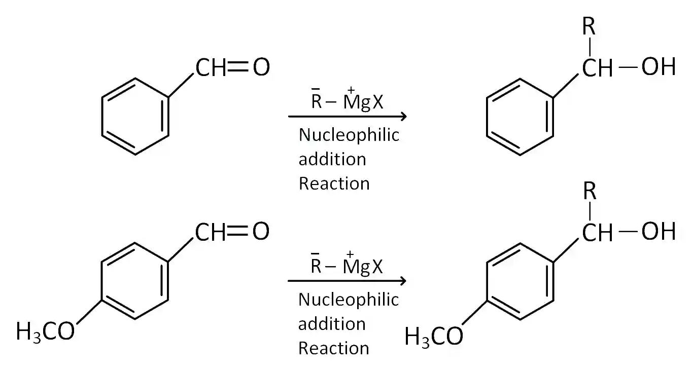JEE Main 2019 (Online) 12th January Evening Slot Chemistry - Aldehydes, Ketones and Carboxylic Acids Question 185 English Explanation 3