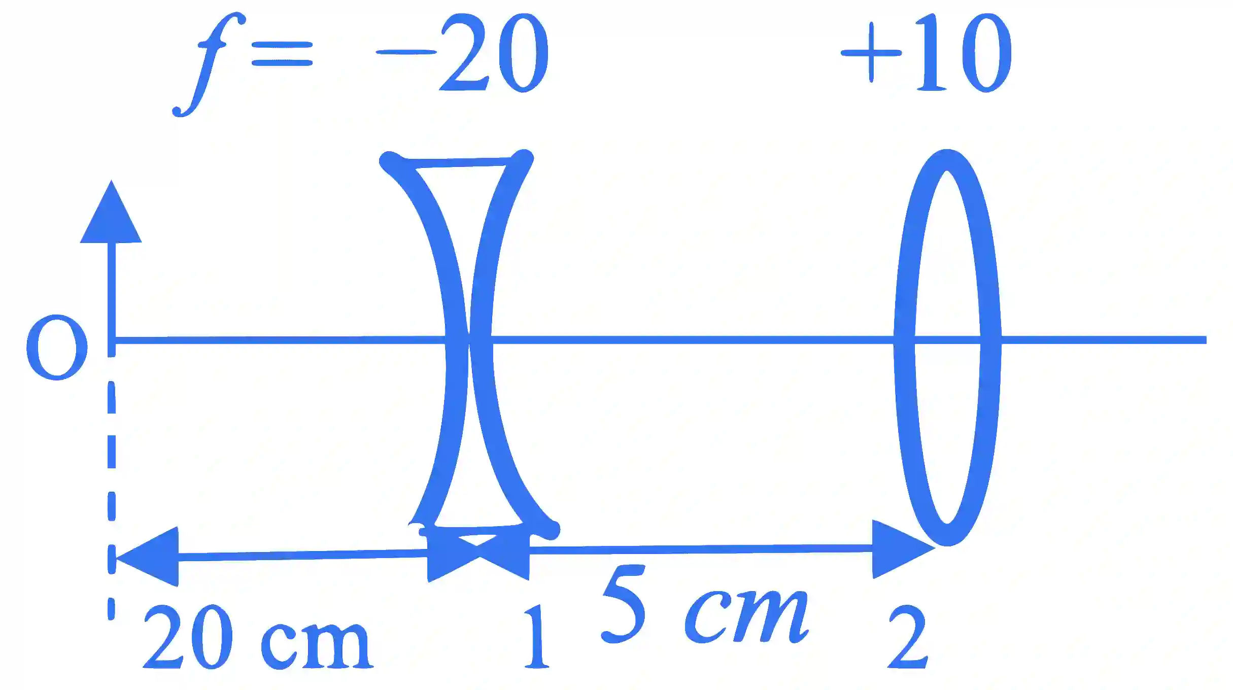 JEE Advanced 2022 Paper 1 Online Physics - Geometrical Optics Question 17 English 4