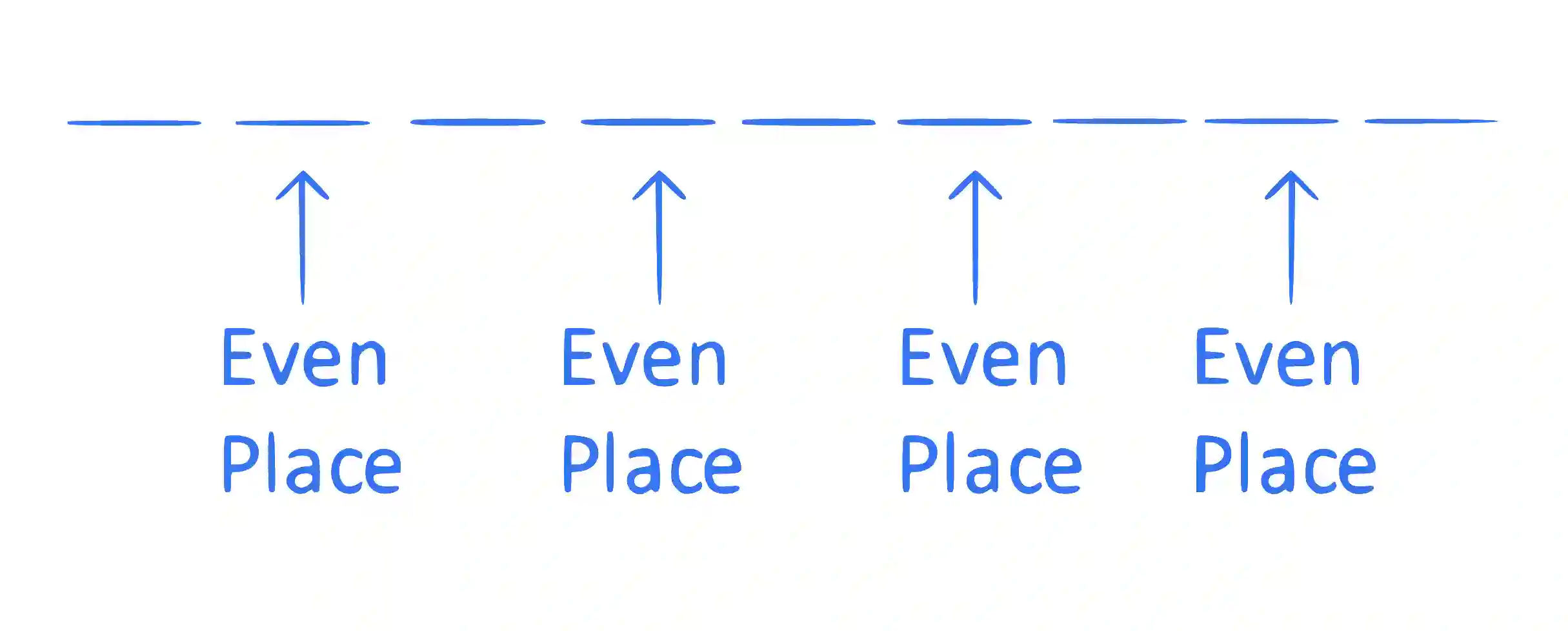 JEE Main 2023 (Online) 24th January Morning Shift Mathematics - Permutations and Combinations Question 57 English Explanation