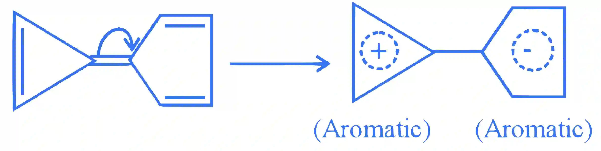 JEE Main 2023 (Online) 13th April Morning Shift Chemistry - Basics of Organic Chemistry Question 87 English Explanation