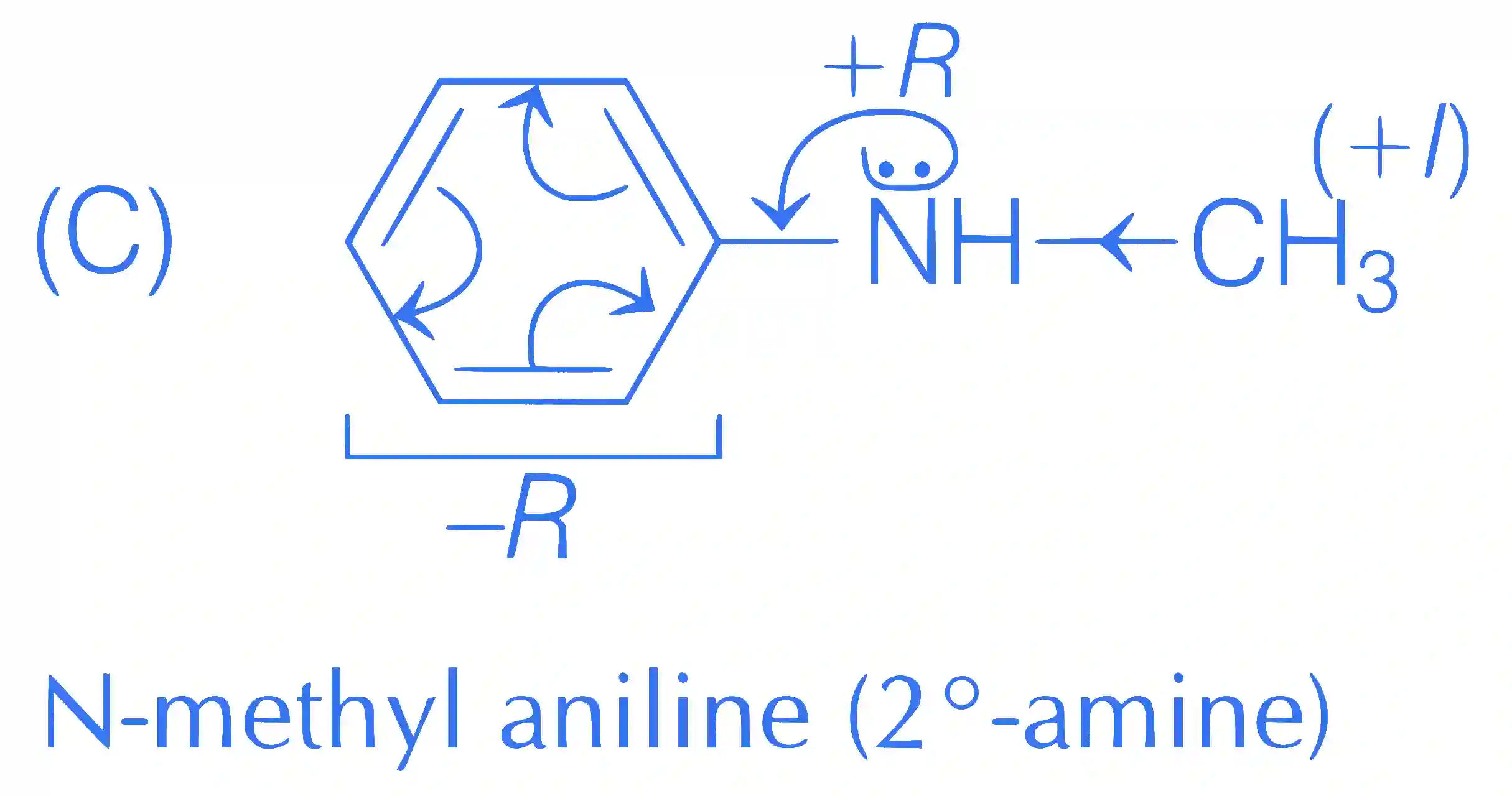 JEE Main 2021 (Online) 26th February Evening Shift Chemistry - Compounds Containing Nitrogen Question 144 English Explanation 3