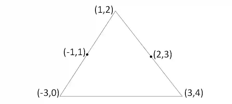 JEE Main 2019 (Online) 12th April Evening Slot Mathematics - Properties of Triangle Question 22 English Explanation