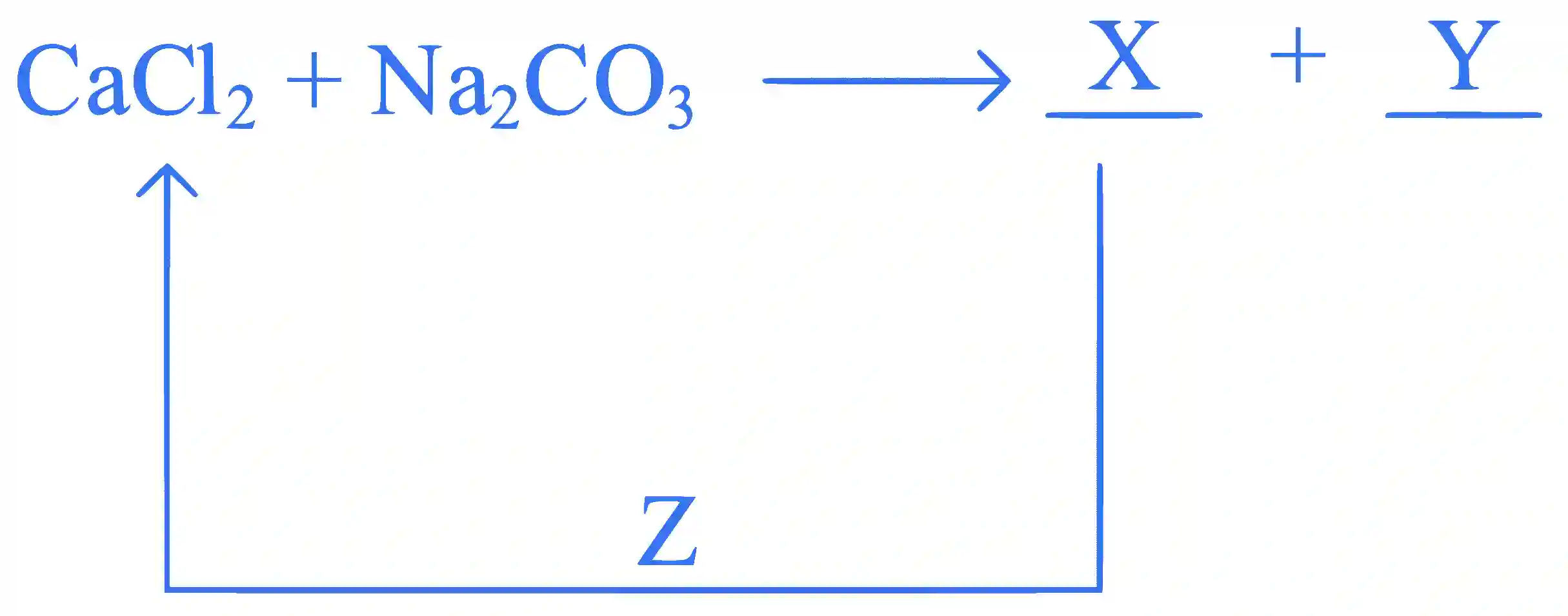 JEE Main 2023 (Online) 12th April Morning Shift Chemistry - s-Block Elements Question 15 English