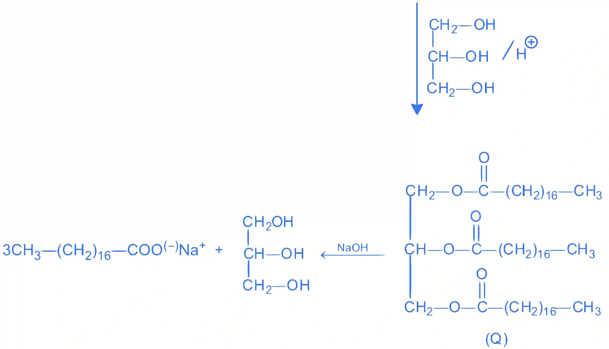 JEE Advanced 2024 Paper 1 Online Chemistry - Hydrocarbons Question 1 English Explanation 2