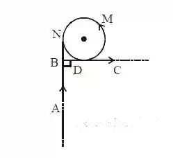 JEE Main 2020 (Online) 8th January Evening Slot Physics - Magnetic Effect of Current Question 142 English