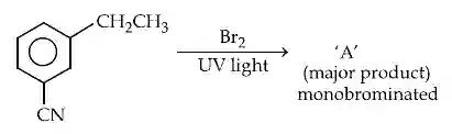 JEE Main 2021 (Online) 26th February Morning Shift Chemistry - Haloalkanes and Haloarenes Question 96 English