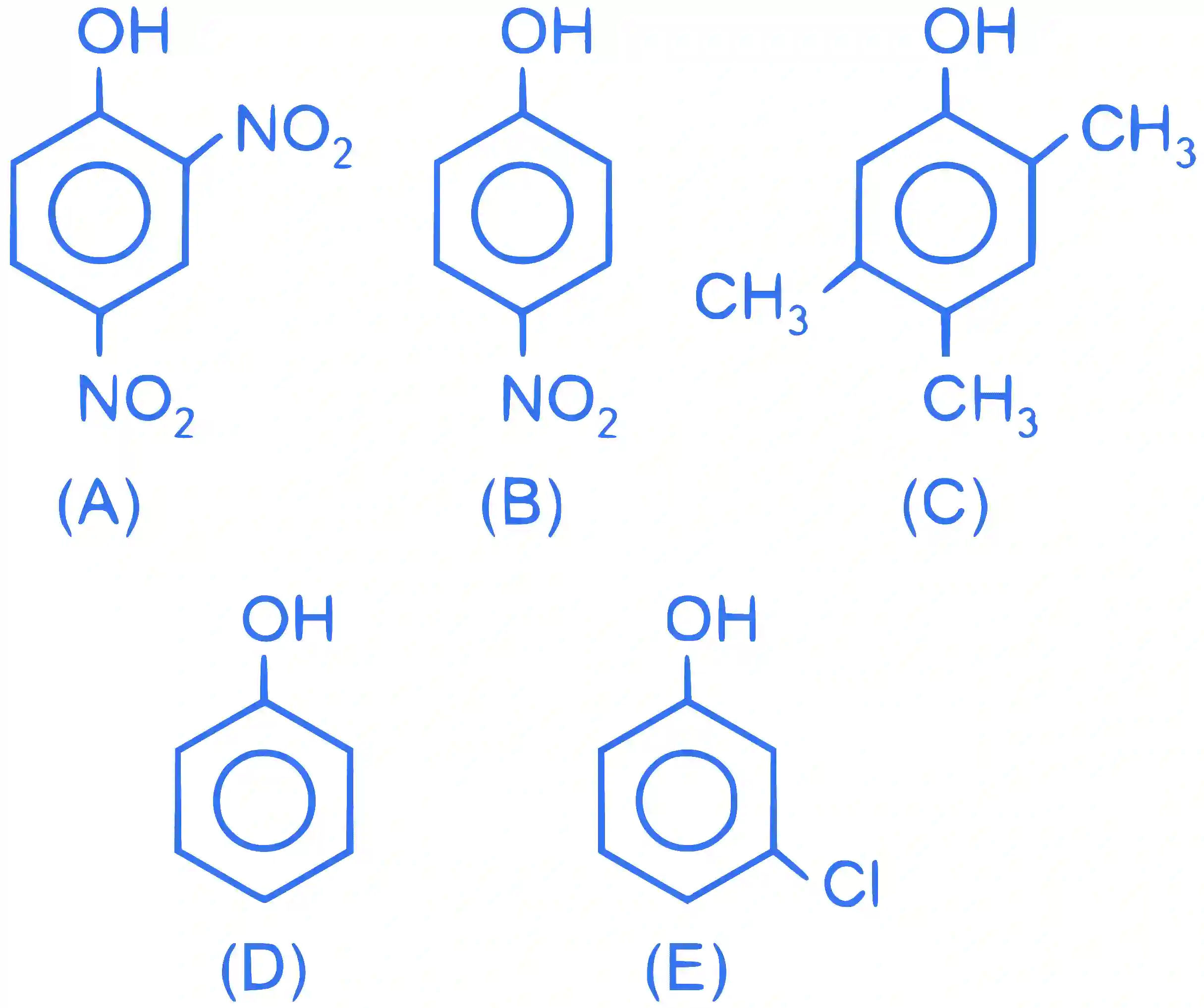 JEE Main 2023 (Online) 29th January Morning Shift Chemistry - Alcohols, Phenols and Ethers Question 50 English Explanation