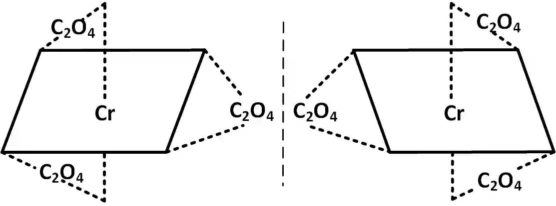 AIEEE 2005 Chemistry - Coordination Compounds Question 279 English Explanation