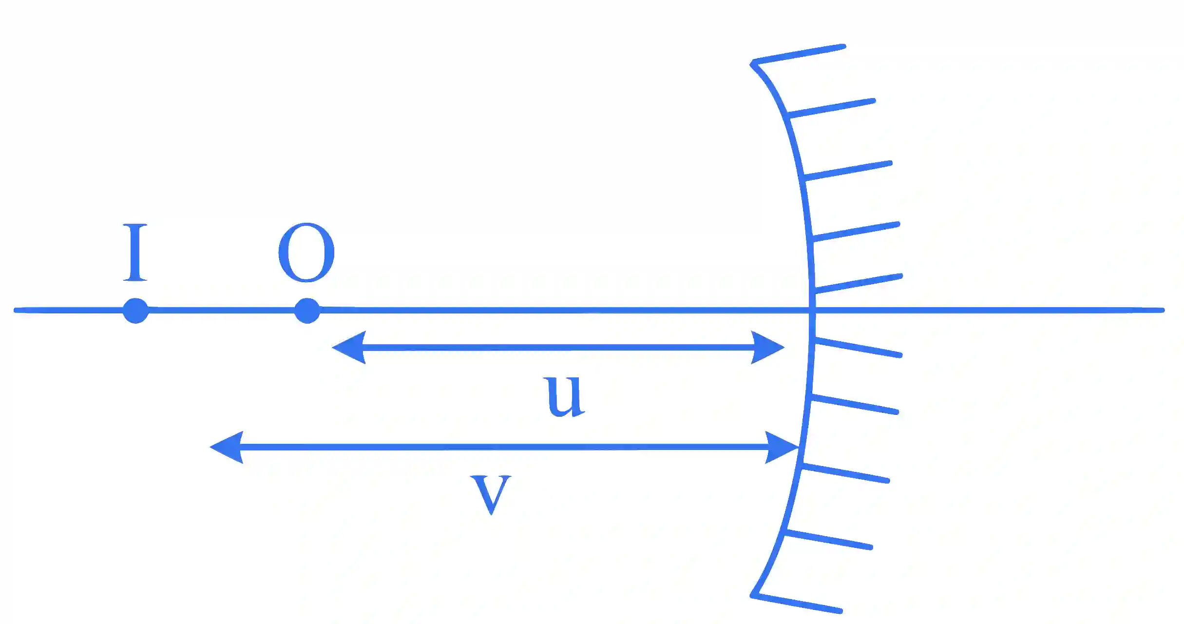JEE Main 2025 (Online) 28th January Evening Shift Physics - Geometrical Optics Question 14 English Explanation