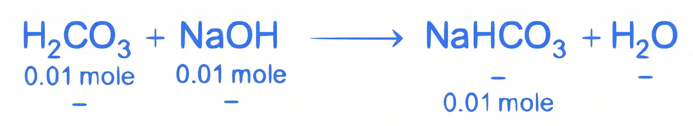 JEE Advanced 2022 Paper 1 Online Chemistry - Ionic Equilibrium Question 6 English Explanation