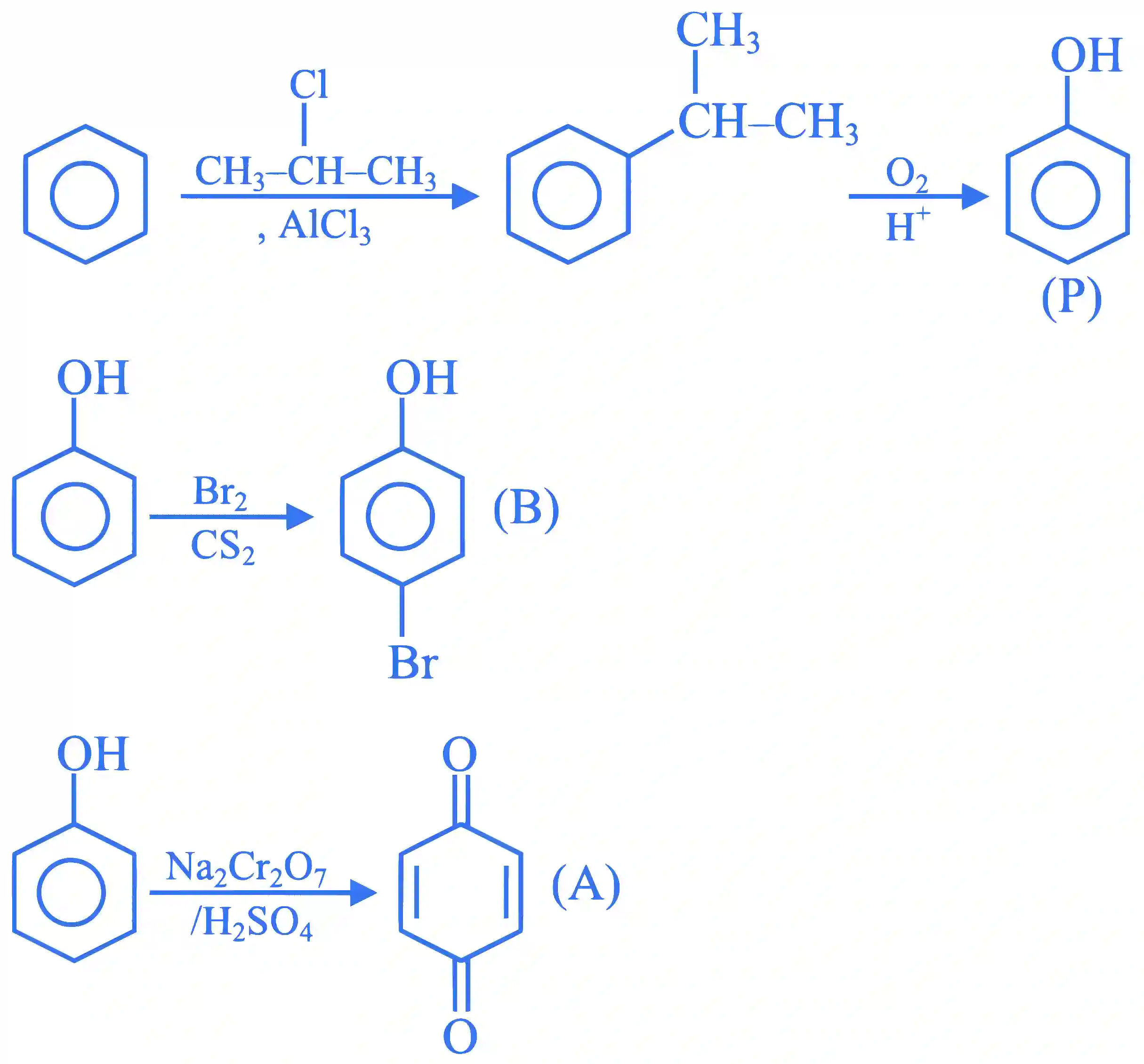 JEE Main 2022 (Online) 28th July Morning Shift Chemistry - Alcohols, Phenols and Ethers Question 64 English Explanation