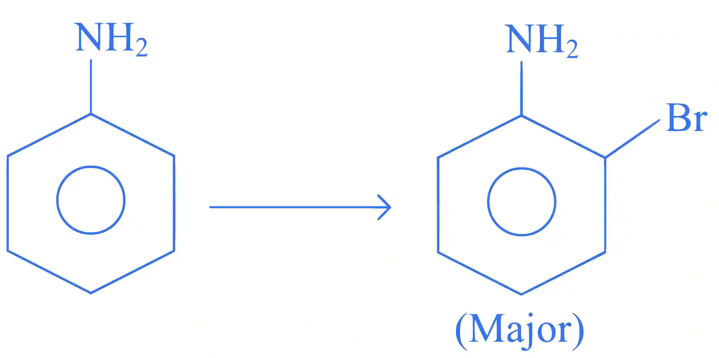 JEE Main 2025 (Online) 24th January Evening Shift Chemistry - Compounds Containing Nitrogen Question 1 English