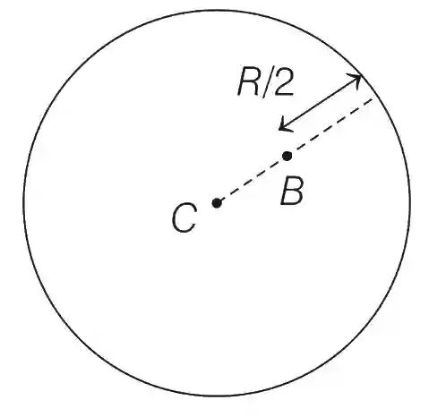 JEE Advanced 2019 Paper 1 Offline Physics - Electrostatics Question 32 English Explanation