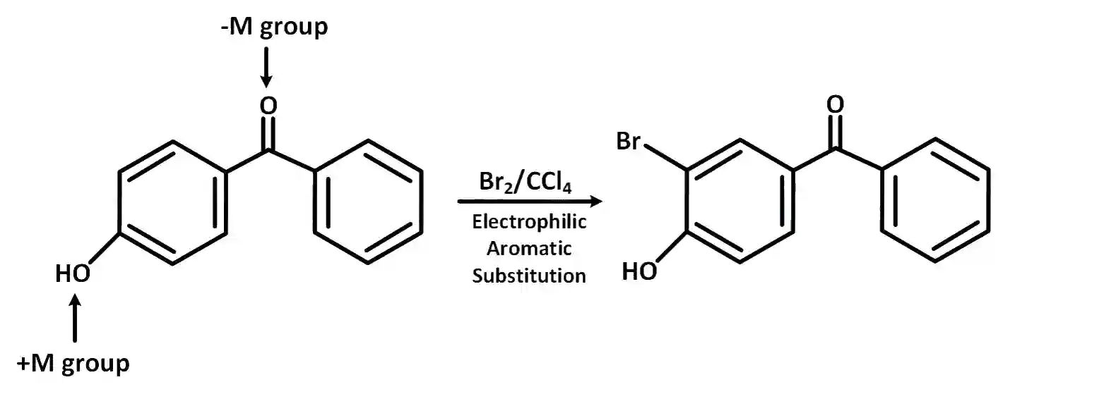 JEE Main 2019 (Online) 9th April Evening Slot Chemistry - Aldehydes, Ketones and Carboxylic Acids Question 177 English Explanation