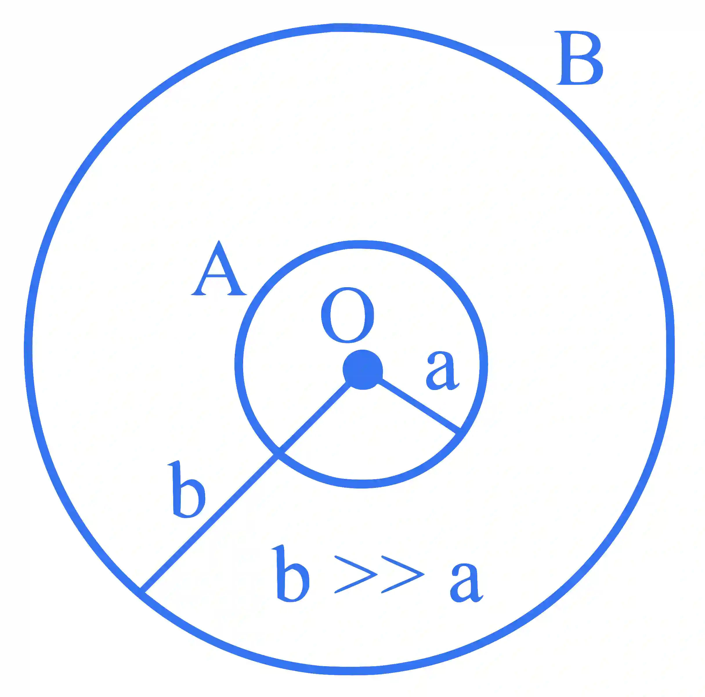 JEE Main 2024 (Online) 5th April Morning Shift Physics - Electromagnetic Induction Question 10 English