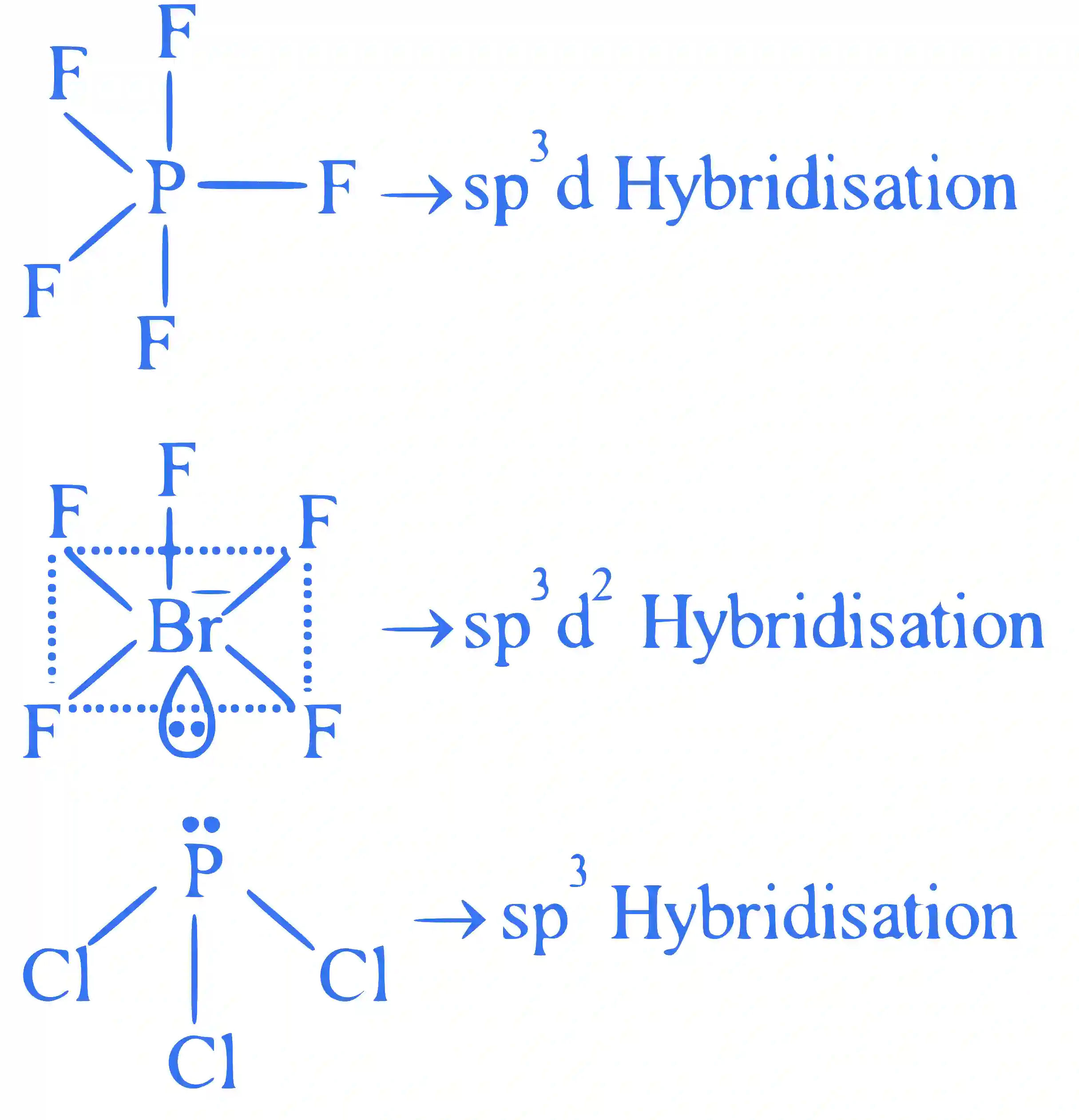 JEE Main 2022 (Online) 29th July Evening Shift Chemistry - Chemical Bonding & Molecular Structure Question 93 English Explanation 1