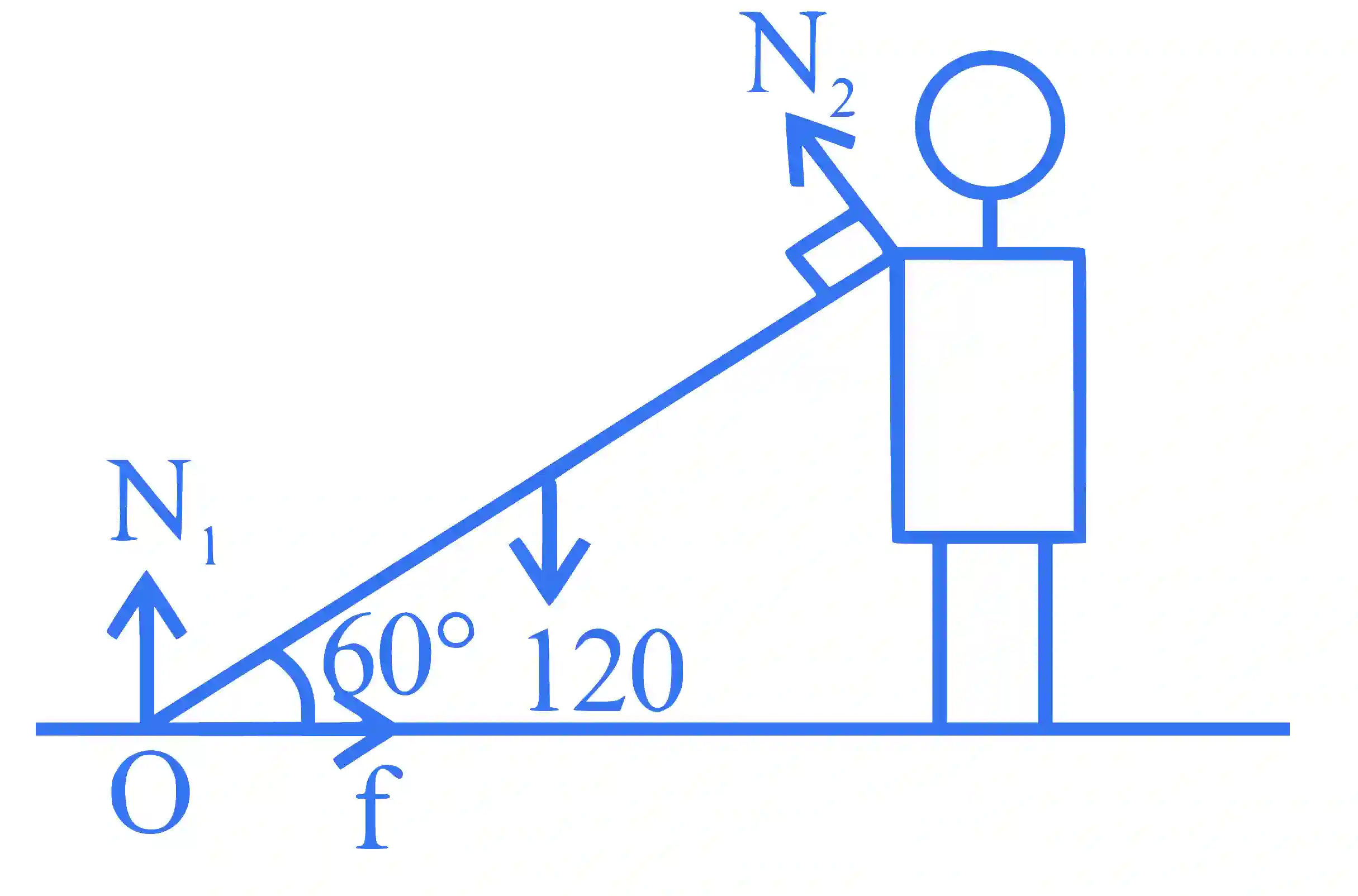 JEE Main 2024 (Online) 27th January Evening Shift Physics - Rotational Motion Question 29 English Explanation